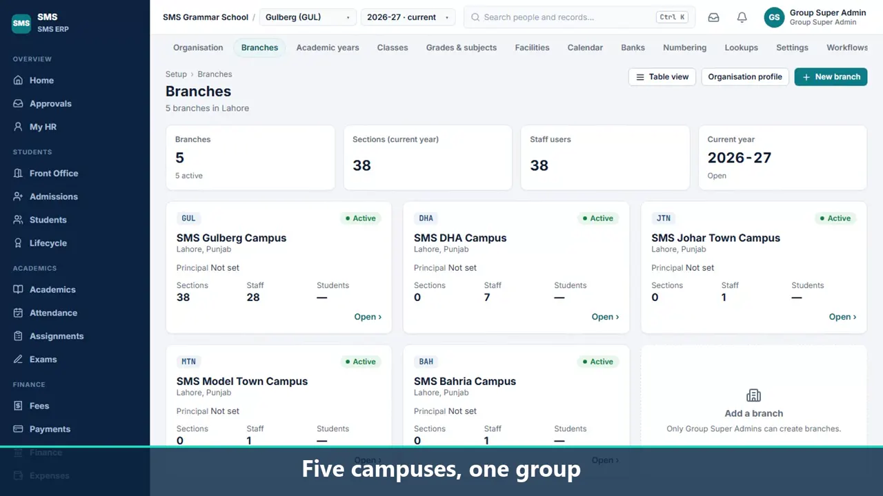 SMS: School Management System: Five campuses, one group
