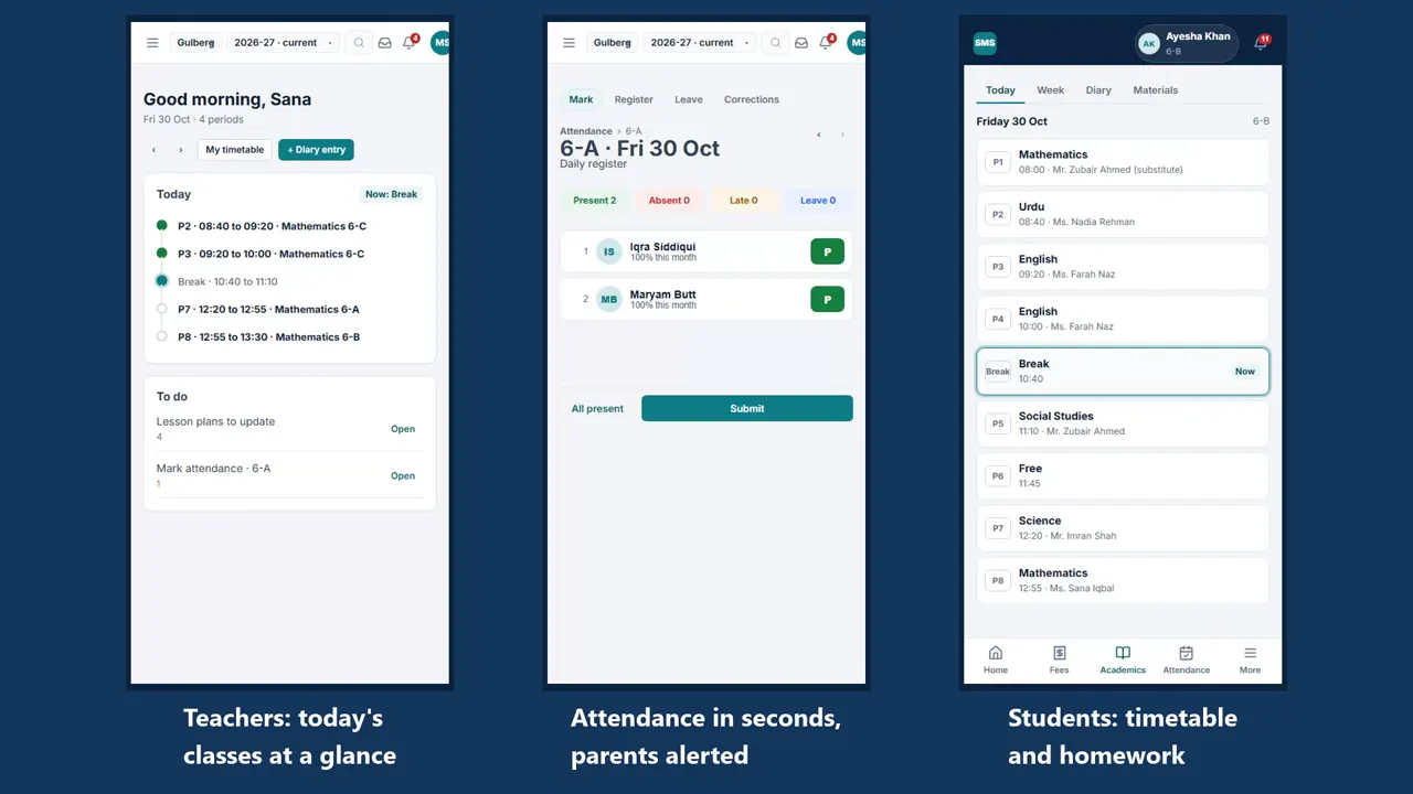 SMS: School Management System: Attendance in seconds, parents alerted
