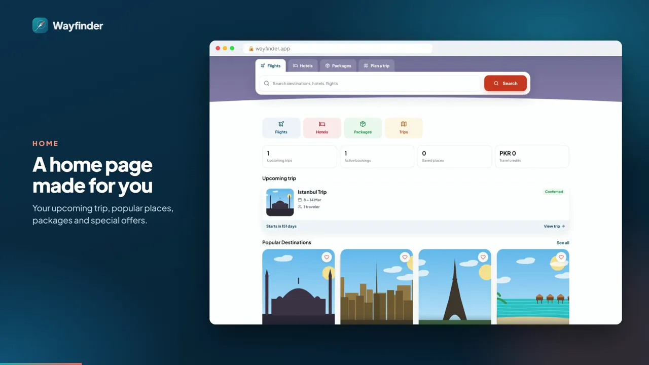 Wayfinder: A home page made for each traveller